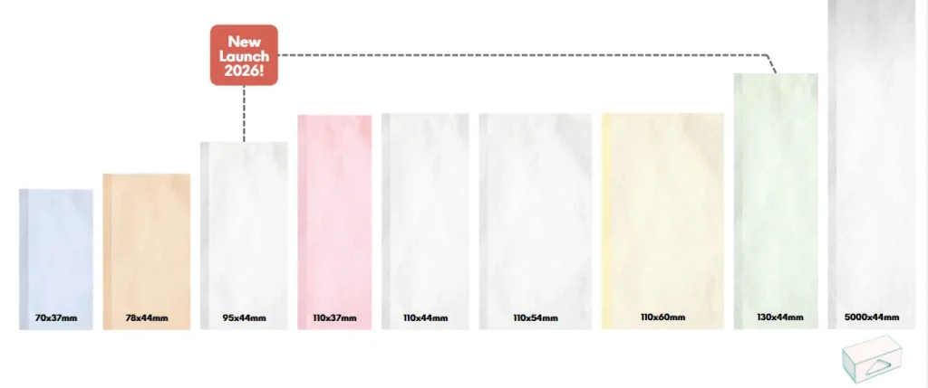 Iberpapel Formatos de Papel